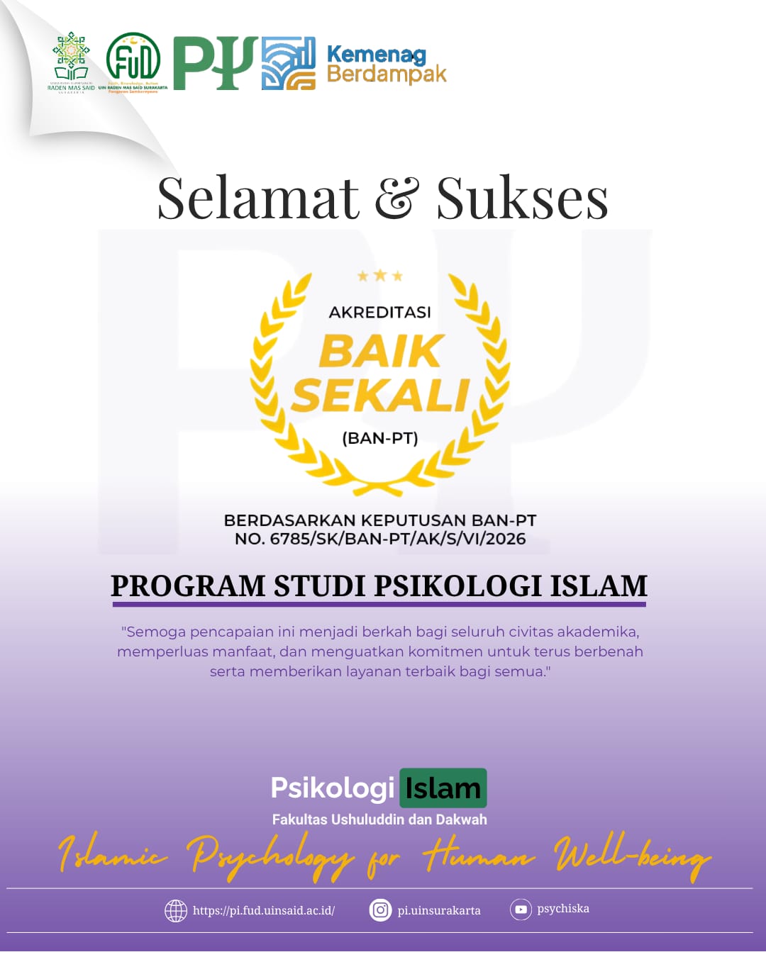 Selamat! Prodi Psikologi Islam UIN Surakarta Raih Akreditasi Baik Sekali dari BAN-PT